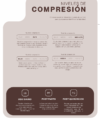 niveles_de_compresion